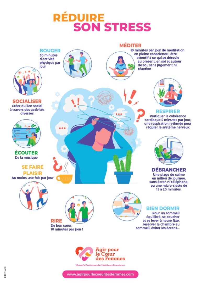 Réduire son stress